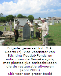 Brigade-generaal b.d. G.A. Geerts (r), vice-voorzitter van Stichting Peutjut-Fonds en auteur van de 'Bezoekersgids', met plaatselijke ambachtlieden die de restauratie uitvoeren (april 2006) | Foto: Stichting Peutjut-Fonds