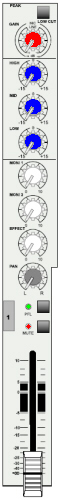 Kanaal van de Phonic Powerpod 1860II Powered Mixer | Tekening: Phonic